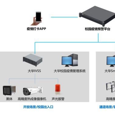 十堰热成像体温检测仪-诚乐科技(推荐商家)