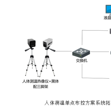 湖北红外热成像检测-诚乐科技(推荐商家)