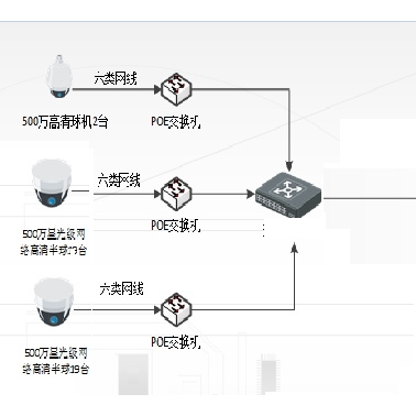 孝感安防公司-武汉诚乐科技公司(图)