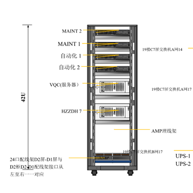 家用安防监控-诚乐科技(在线咨询)-赤壁安防监控