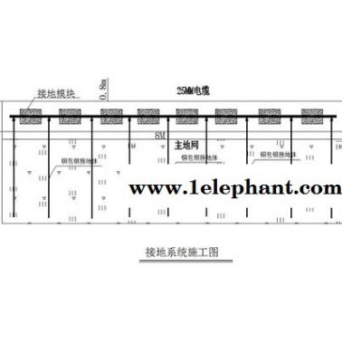 临汾1欧姆防雷接地-1欧姆防雷接地公司-安一方防雷