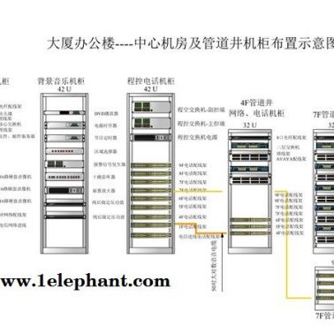 智能安防监控-安防监控-诚乐科技(查看)