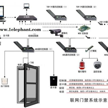 嘉定区门禁-指纹门禁-南京宁一(推荐商家)