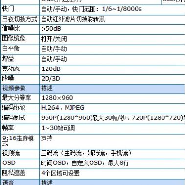 武汉监控摄像头价格-鼎贵兴科技公司(图)