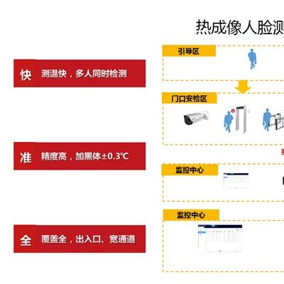 武汉红外热成像仪-武汉诚乐科技公司