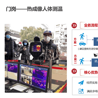 武汉诚乐科技公司-襄阳红外热成像体温测试