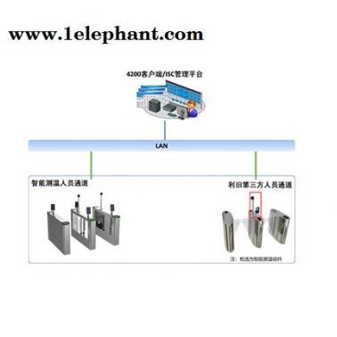 湖北热成像测温仪-诚乐科技有限公司
