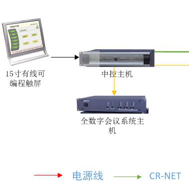 孝感建筑智能化-武汉诚乐科技-智能化建筑公司