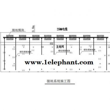 50平米防雷接地网施工要多少钱-安一方防雷检测