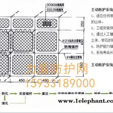 Sns柔性防护网定制 Sns柔性防护网销售