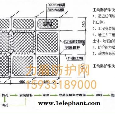 边坡工程防护网销售