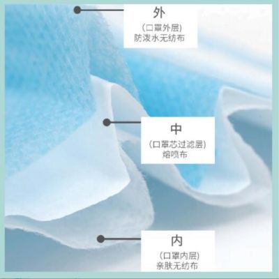 彬荣一次性使用医用口罩单片装三层防护熔喷布平面非无菌图3