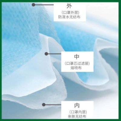 医用外科口罩三层防护装熔喷布灭菌型无菌型十片装一次性图2