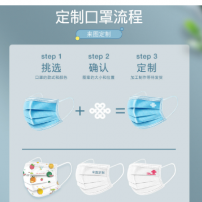 批发一次性口罩logo图片广告水刺布定位印花数码热转印印花图2