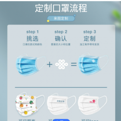 厂家一次性口罩定制广告logo印字印图案三层企业宣传数码定位印花图2