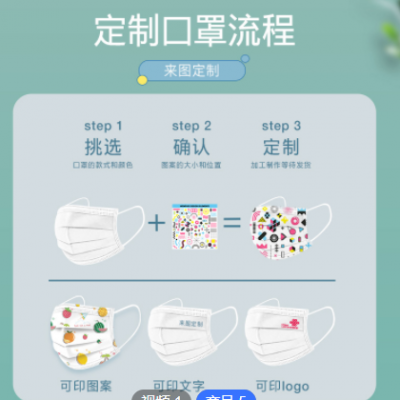 批发一次性口罩logo图片广告水刺布定位印花数码热转印厂家定制图3