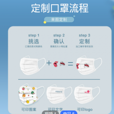 一次性无纺布口罩定制定做印logo图案文字创意个性三层独立包装图2