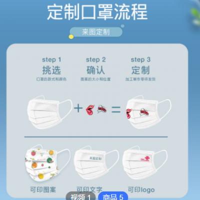 一次性口罩可加logo印图案文字广告个性满印定位印花防护口罩图2