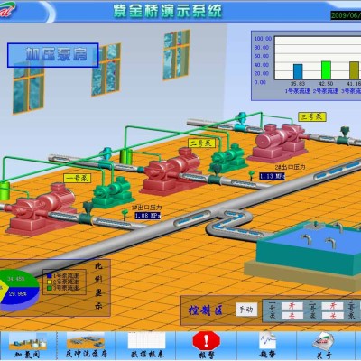 泵站自动化控制系统