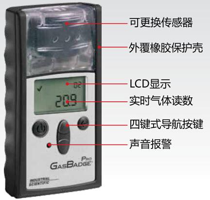 英思科GB PRO NH3气体检测仪