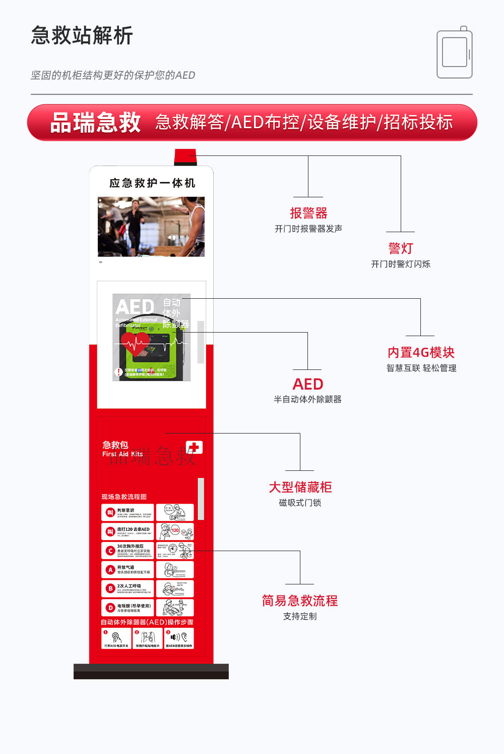 应急救护一体机15.6寸彩屏 AED急救站图5