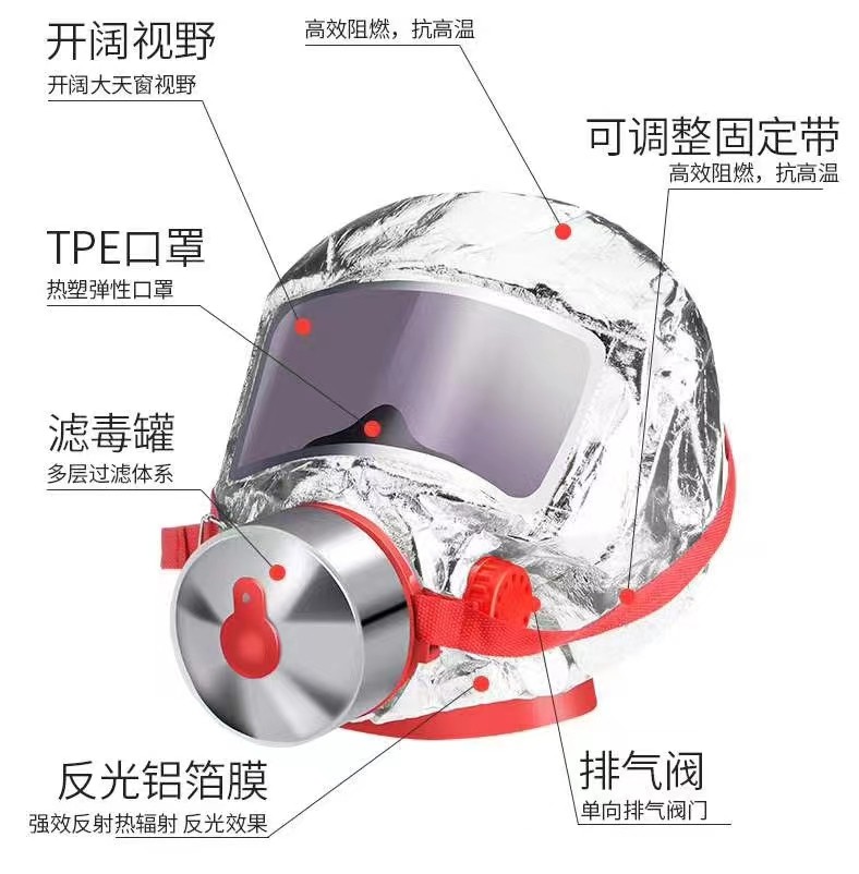 TZL30防毒面罩面具呼吸器火灾逃生面罩图3