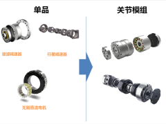 浙江万里扬机器人科技有限公司成立