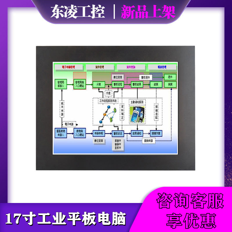 来电自启嵌入式17寸触控一体机多串口RS232