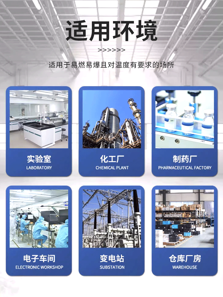 云南石油化工行业用立柜式防爆空调3匹5匹10匹图5